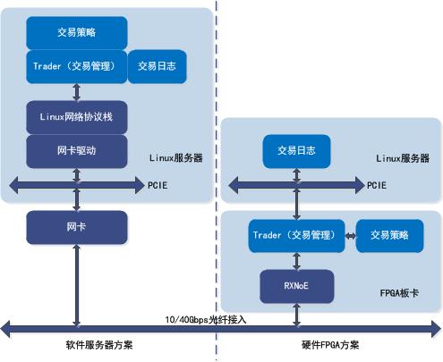 1530584245360473.jpg 高频方案.jpg